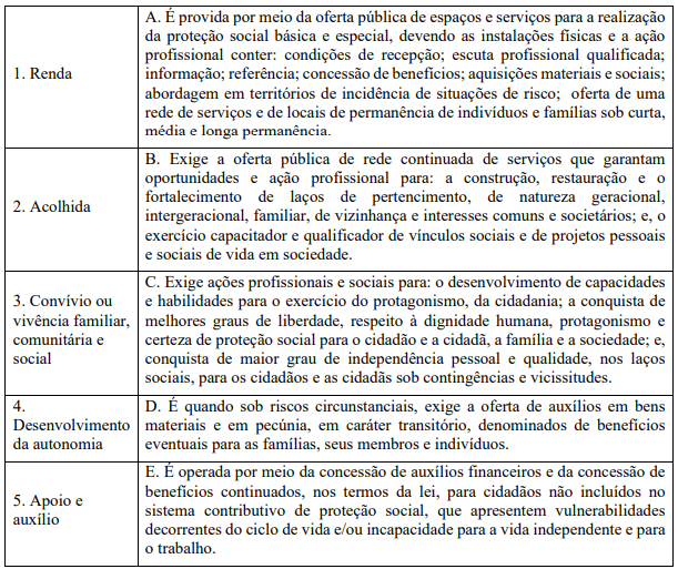 Imagem associada para resolução da questão