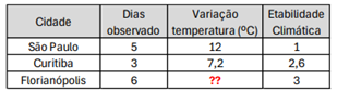 Q15.png 309×86