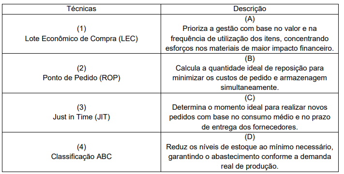 Imagem associada para resolução da questão