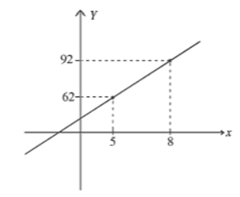Q38.png 240×197