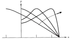 Q42.png 261×144