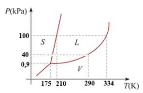 Q60.png 296×192