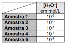Q52.png 220×148