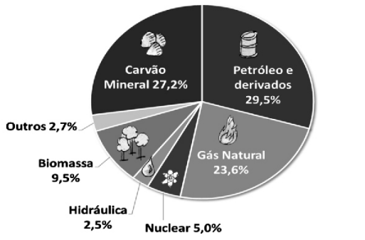 Captura_de tela 2025-02-27 093546.png 513×337