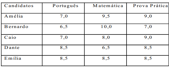 Captura_de tela 2025-02-27 093114.png 545×221