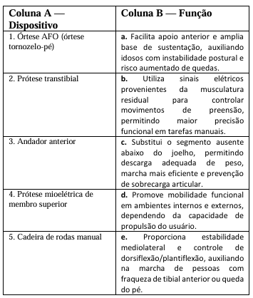Imagem associada para resolução da questão