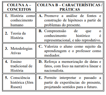 Imagem associada para resolução da questão