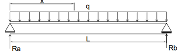 Q21.png 373×109