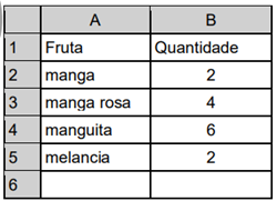 Q17.png 250×181