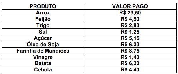 Imagem associada para resolução da questão