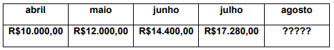 Imagem associada para resolução da questão