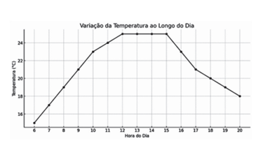 Q27.png 385×205