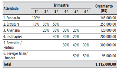 Captura_de tela 2025-12-09 073359.png 393×229