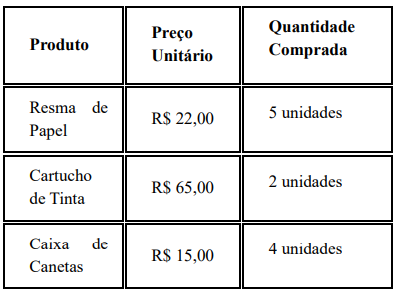 Imagem associada para resolução da questão