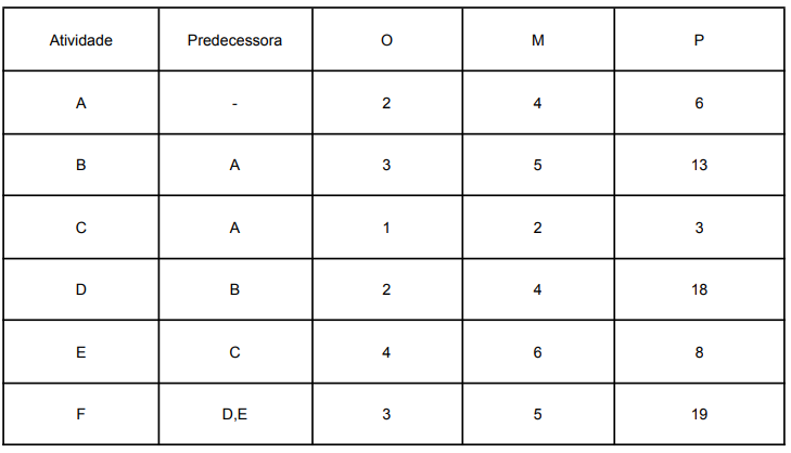 q_43 eng.png 729×418