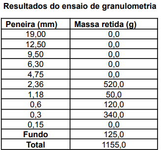 q_28 eng.png 328×305