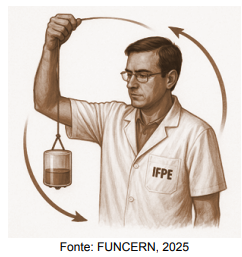 Imagem associada para resolução da questão