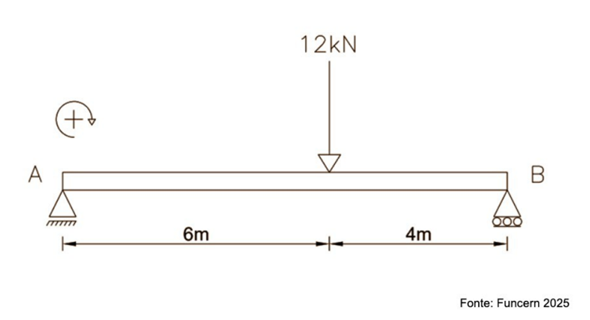 Q49.png 590×320