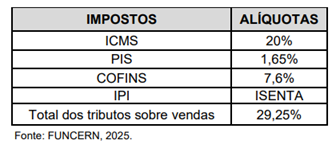 Q11.png 332×148