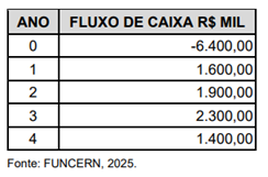 Q8.png 244×161
