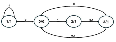 Q17B.png 372×137