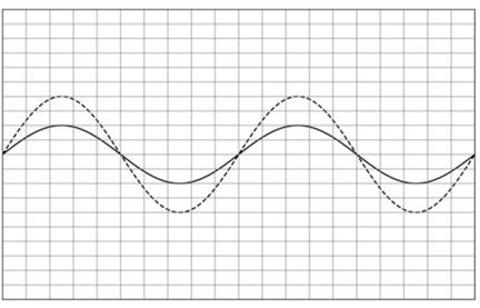Q14B.png 432×277