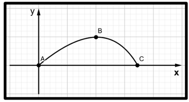 Q28.png 369×200