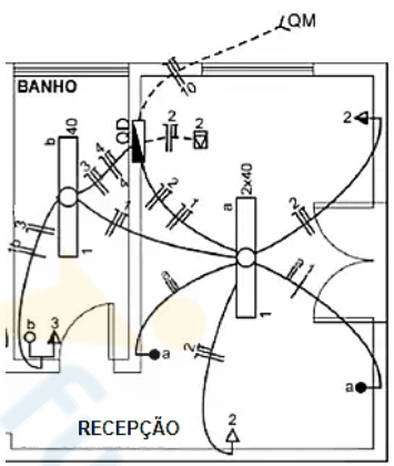 Imagem associada para resolução da questão