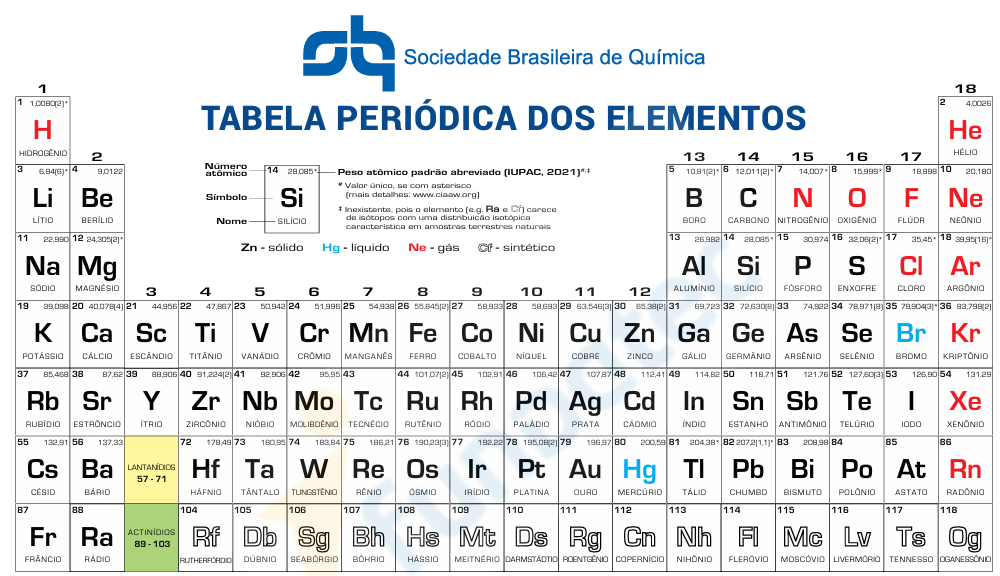 Imagem da questão