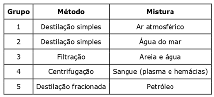Q38.png 433×197
