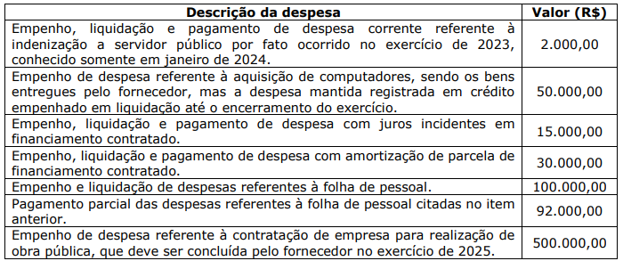 Imagem associada para resolução da questão