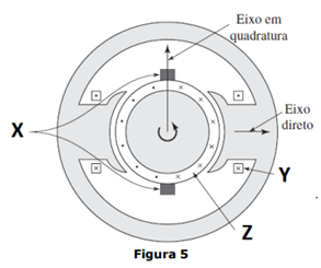 Q30.png 293×245