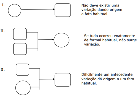 Q51.png 470×325