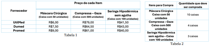 Imagem associada para resolução da questão