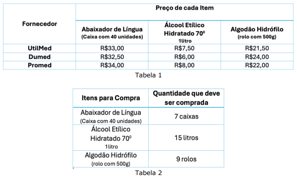 Imagem associada para resolução da questão