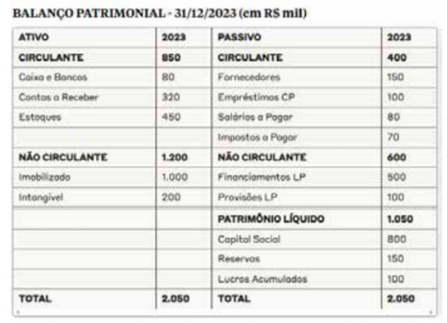 Imagem associada para resolução da questão