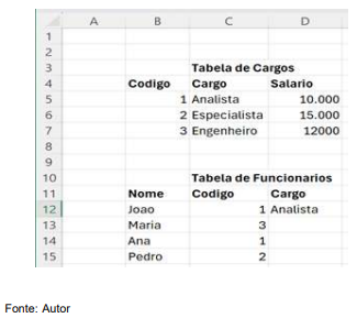 Imagem associada para resolução da questão