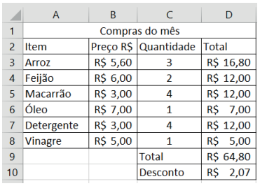 Imagem associada para resolução da questão