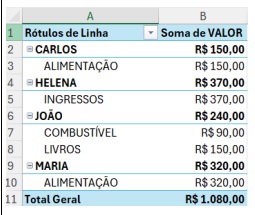 Imagem associada para resolução da questão