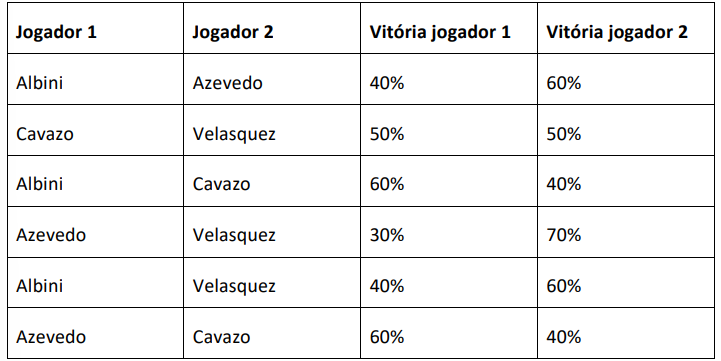 Captura_de tela 2025-02-24 133230.png 721×361
