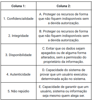 Imagem associada para resolução da questão