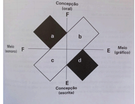 Q7_1.png 274×212