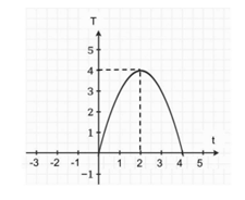 Q21.png 225×184