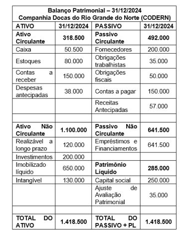 Imagem associada para resolução da questão