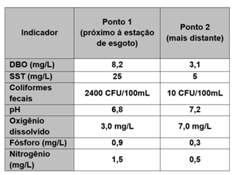 Q39.png 329×249
