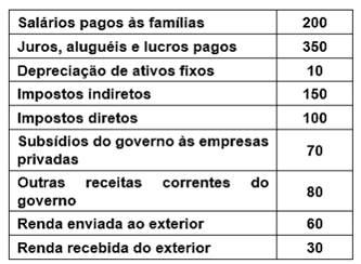 Q52.png 333×244