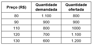 Q38.png 328×160