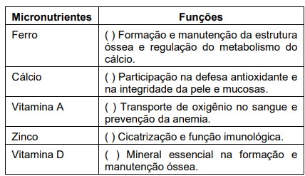 Imagem associada para resolução da questão