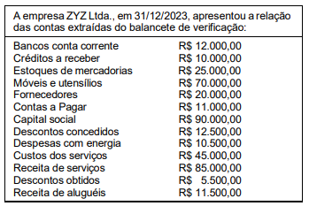 Imagem associada para resolução da questão