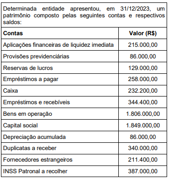 Imagem associada para resolução da questão
